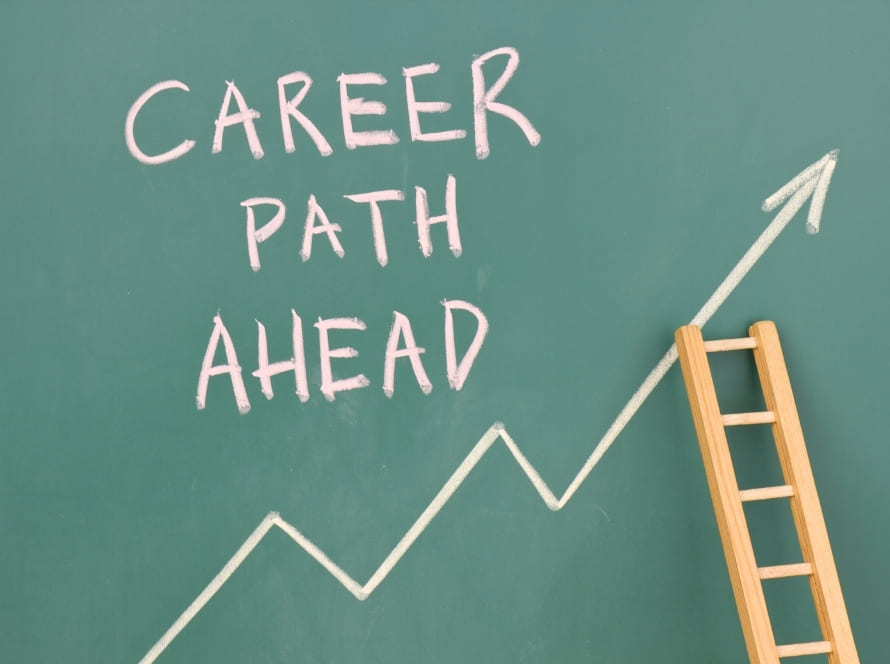 Career Guidance for Students in Erode